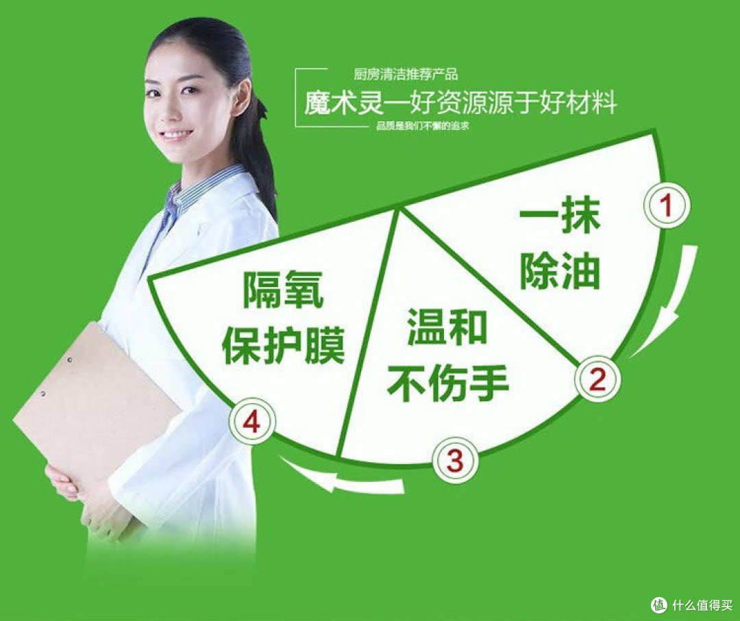 清洁重油污还不伤手,花王一擦即净重油污清洁剂推荐。