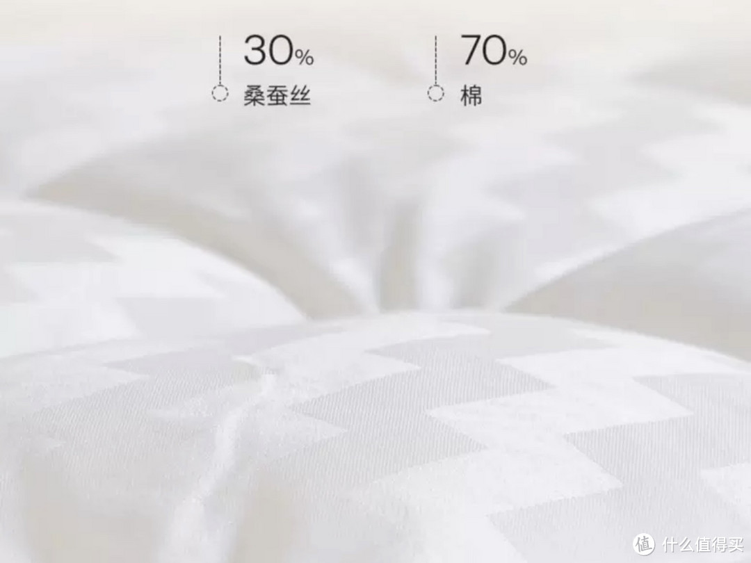 新品速递|大溪地：向内观，睡眠随心