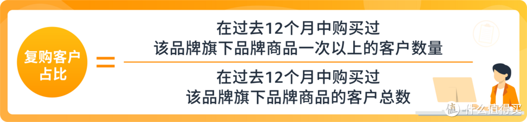 如何让消费者再回头？让购买力高出67%还能节约运营成本的！