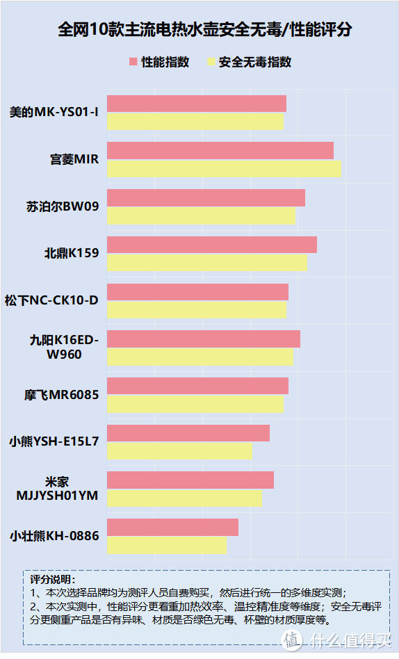 电热水壶对身体的危害：揭露四大致癌陷阱禁忌