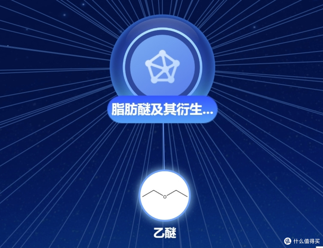说真的，这一家居用品“很不安全”，很多人家里有