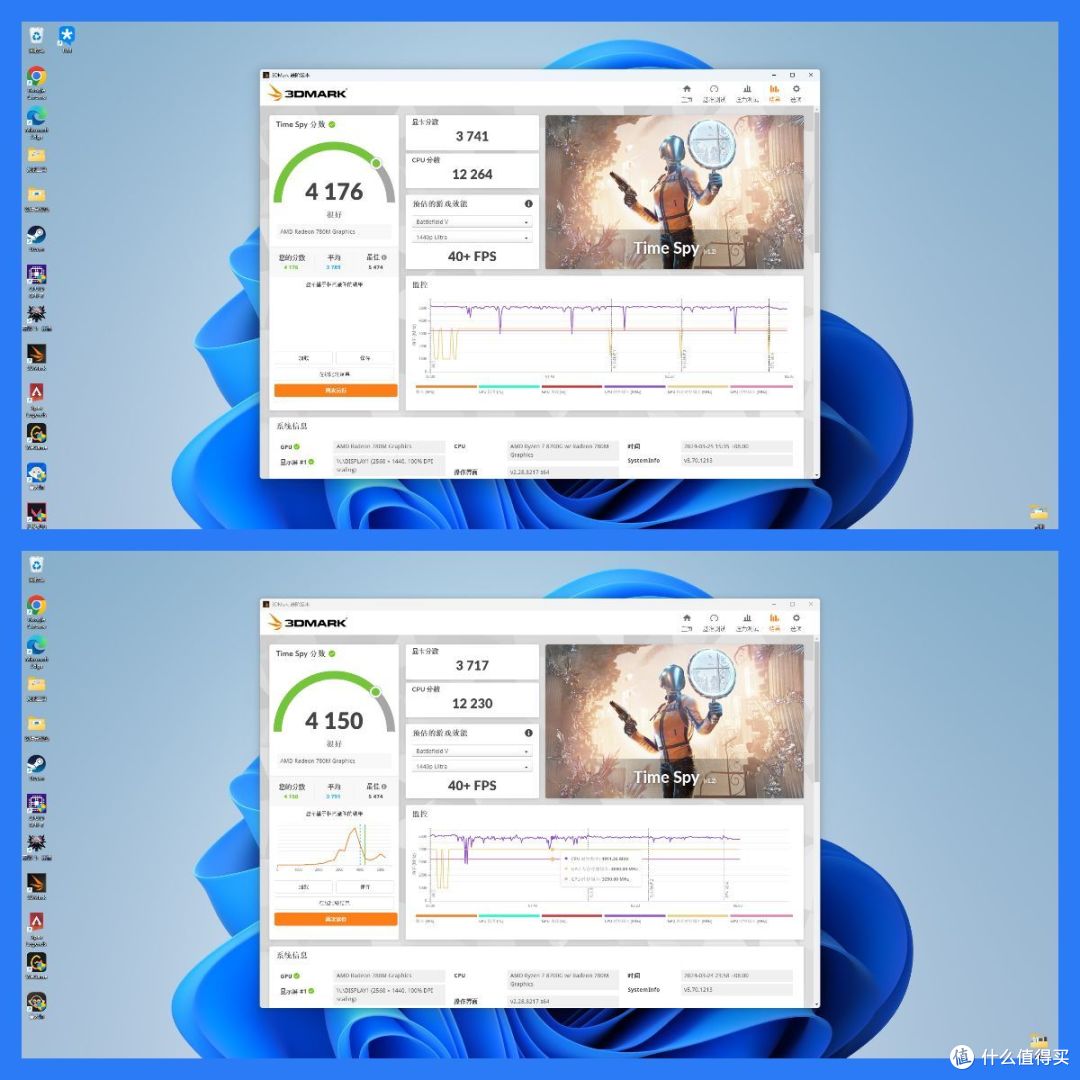 养老型锐龙8700G装机单丨附赠核显频率超频+抄作业级别调试教程