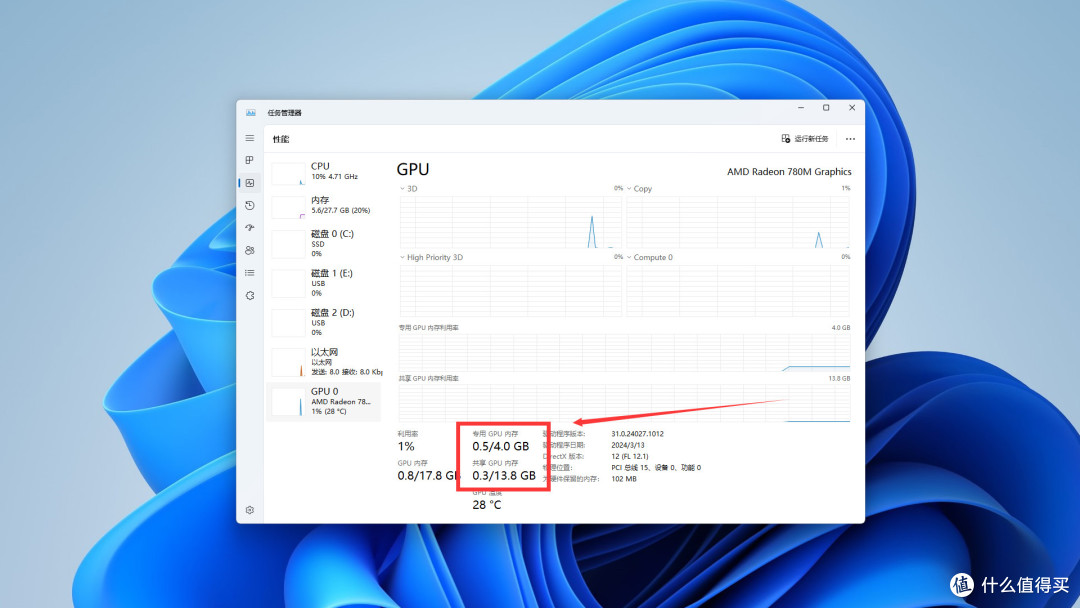养老型锐龙8700G装机单丨附赠核显频率超频+抄作业级别调试教程