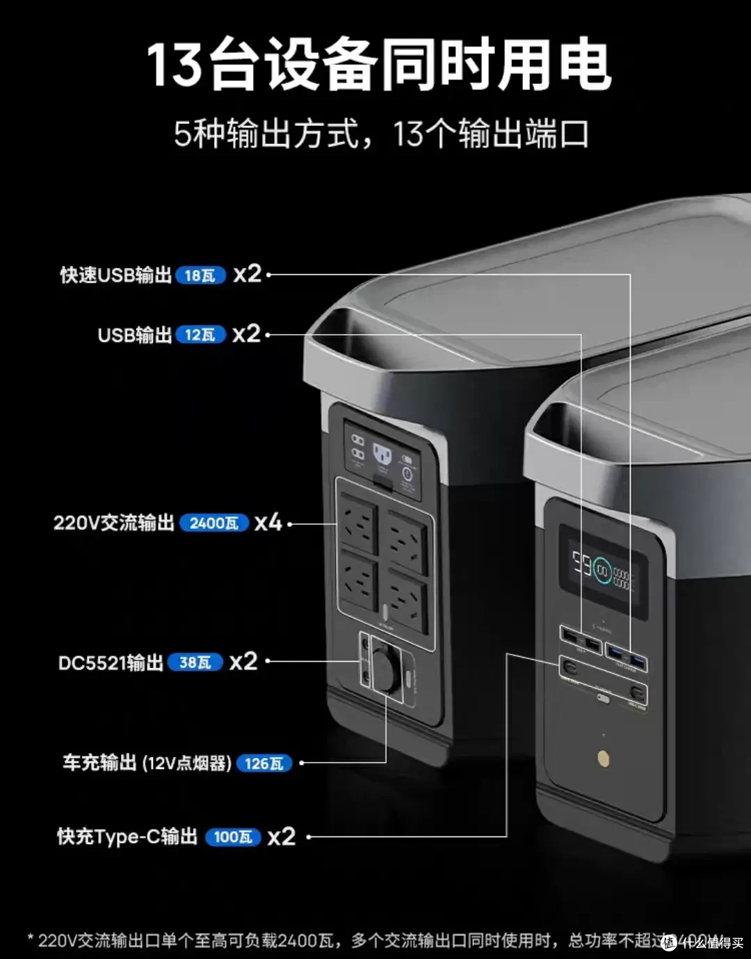 买啥电车，5000块钱搞定车内外用电自由