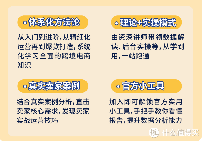 选品搞不定？学会亚马逊官方讲堂这几招，跨境选品不就立竿见影？