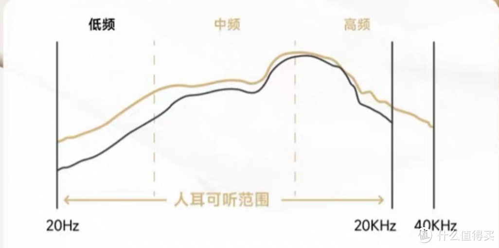 2024开放式耳机怎么选才能不踩雷？韶音、倍思、漫步者、南卡众多热门产品深度测评，哪款更值得买！