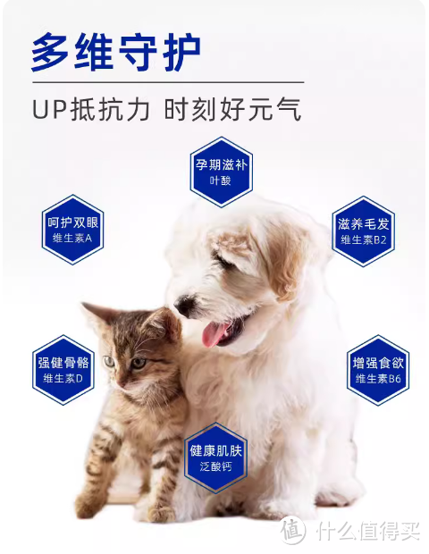 唯特医生维生素宠物犬猫咪狗狗专用复合多种维b族维特营养猫草