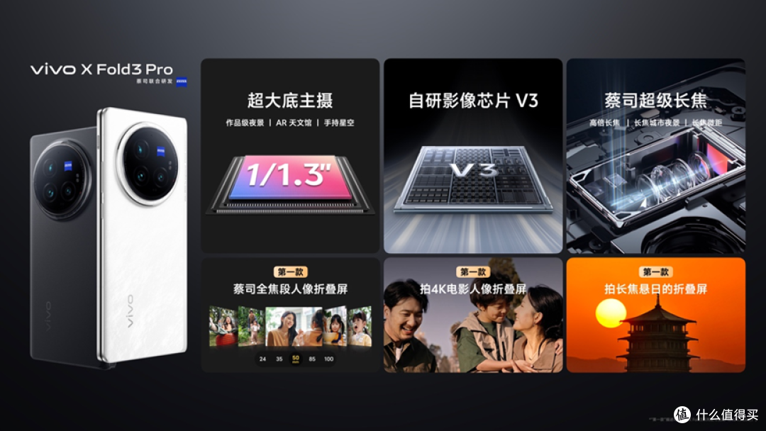开售大捷!史上最轻折叠屏vivo X Fold3系列性能大幅提升