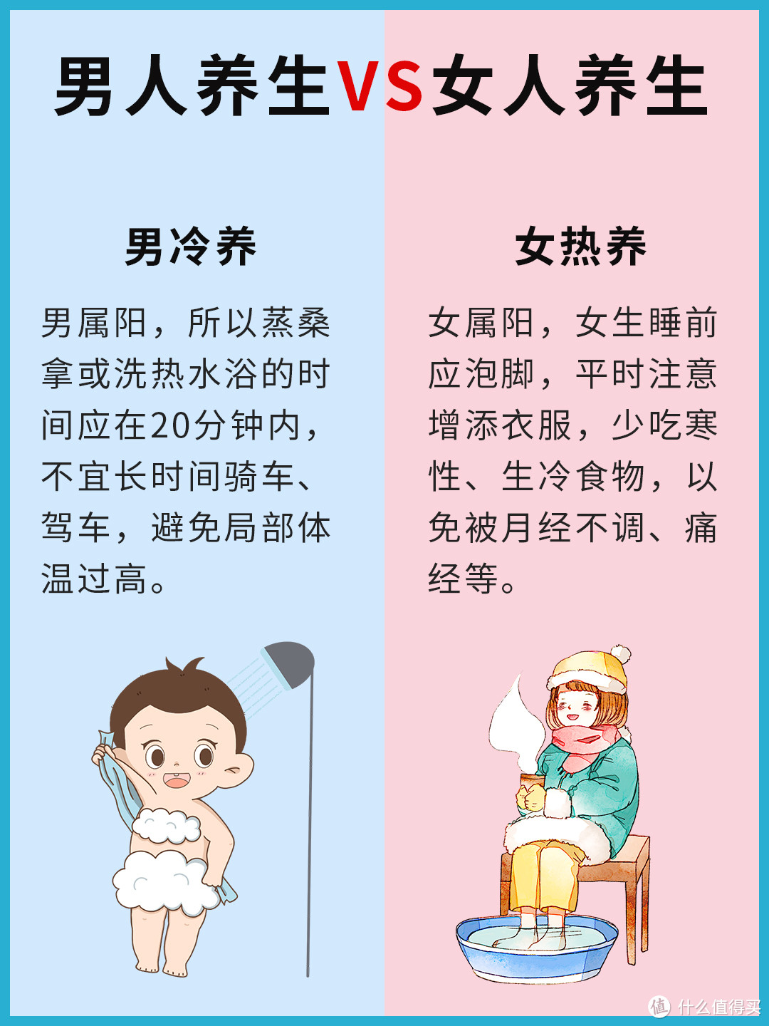 男人养生VS女人养生，有什么区别