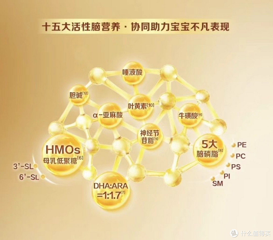 春天带上精选好物陪伴萌娃出门游玩吧