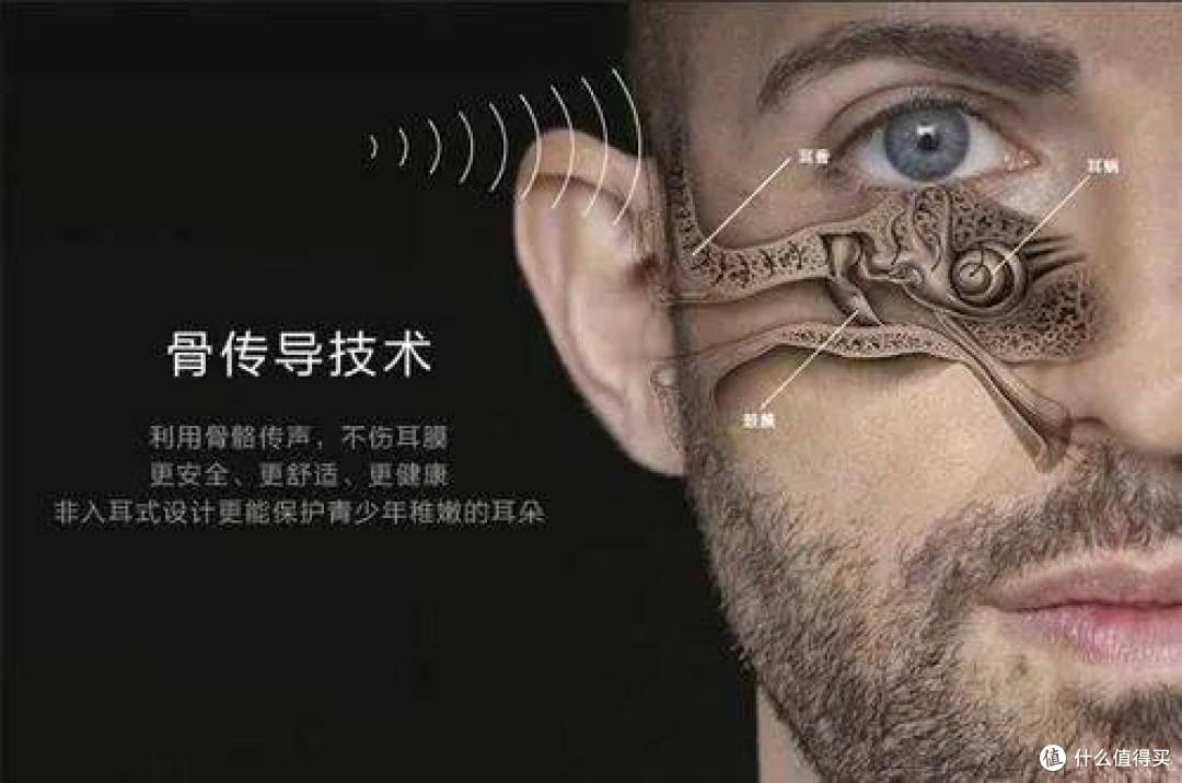 骨传导耳机哪个牌子好?六个挑选窍门让你不掉坑!