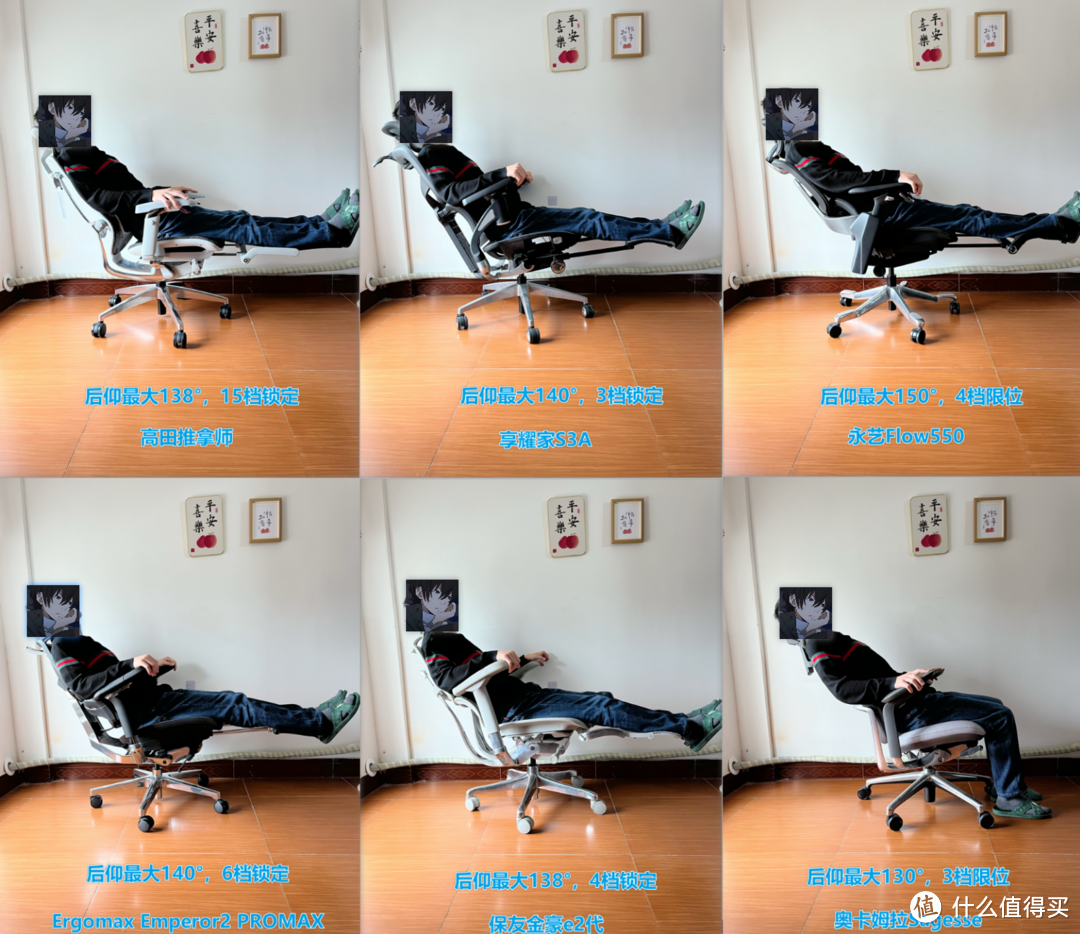 人体工学椅是智商税吗?高端人体工学椅怎么选,哪个品牌更靠谱?6款热门高端人体工学椅横评实测