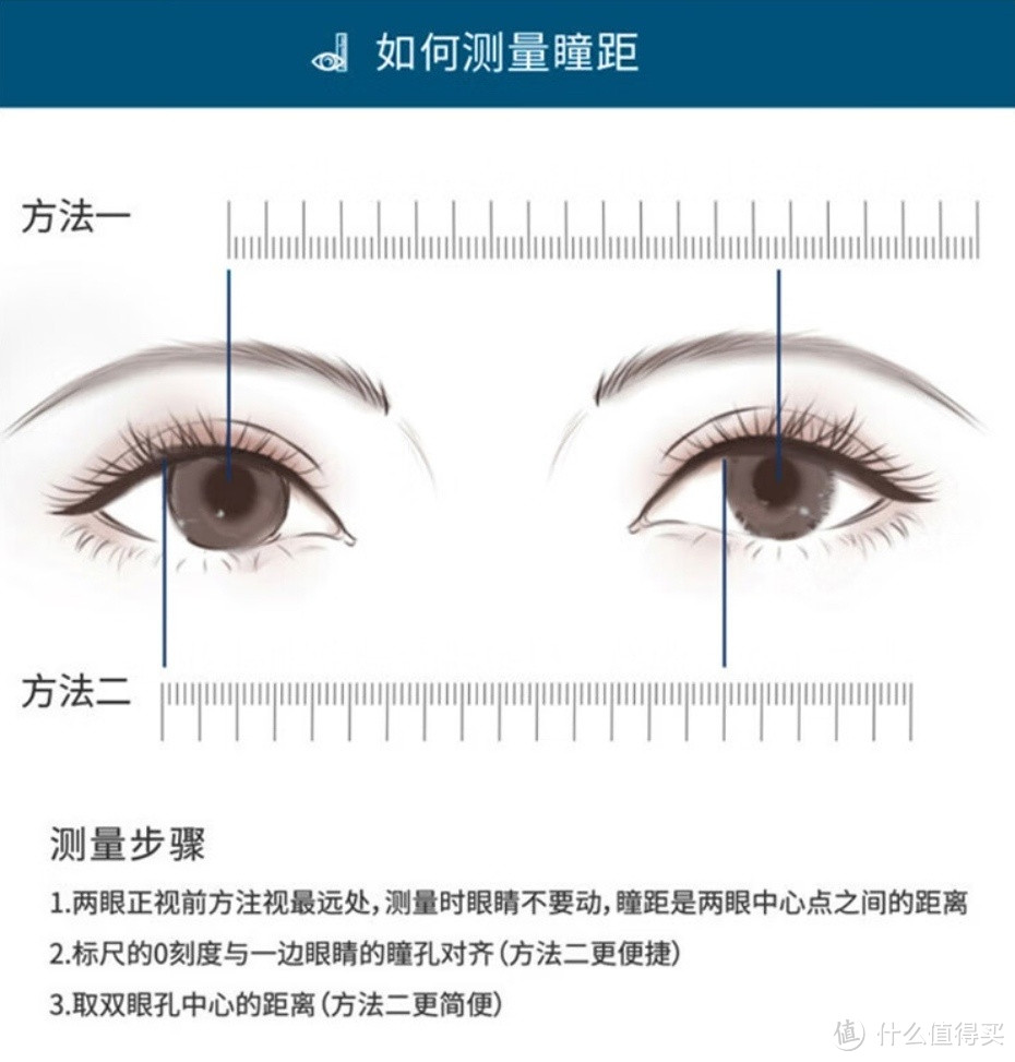 近视变色眼镜‖品牌、性能的差异决定了你的选择