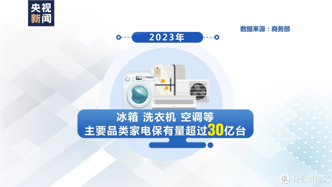 以“焕新”撬动“大存量”，家居企业纷纷出招破解回收难题！