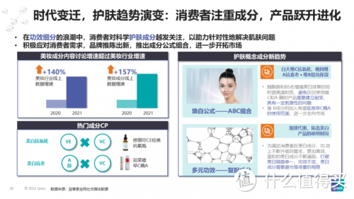 国货美妆角逐，漫朵然旗下千娅美妆以三步法开创营销新格局！