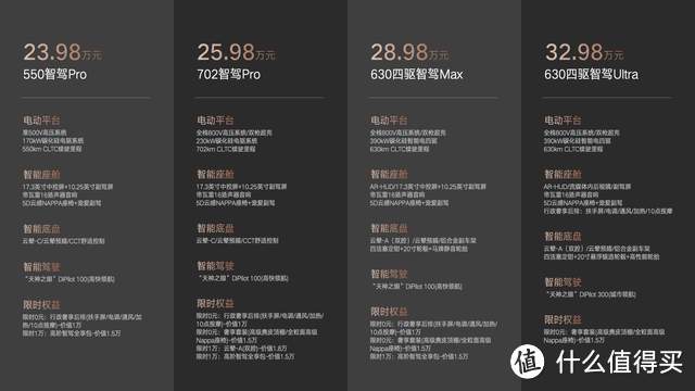 超越期待：全新腾势N7豪华再进化，打造纯电动豪华SUV新典范