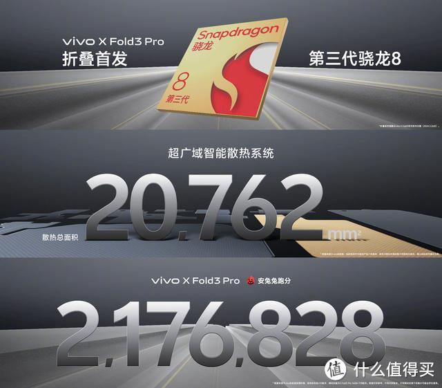 折叠屏手机中的“销量王”，首销1分钟破5.8亿元，起售价6999元！