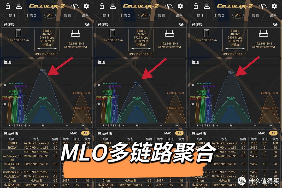 我的AX88U Pro不香了！华硕RT-BE88U，满血WiFi 7、天花板10接口、PC级处理器，性能价格皆惊喜！