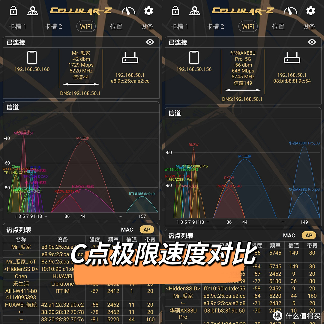 我的AX88U Pro不香了！华硕RT-BE88U，满血WiFi 7、天花板10接口、PC级处理器，性能价格皆惊喜！