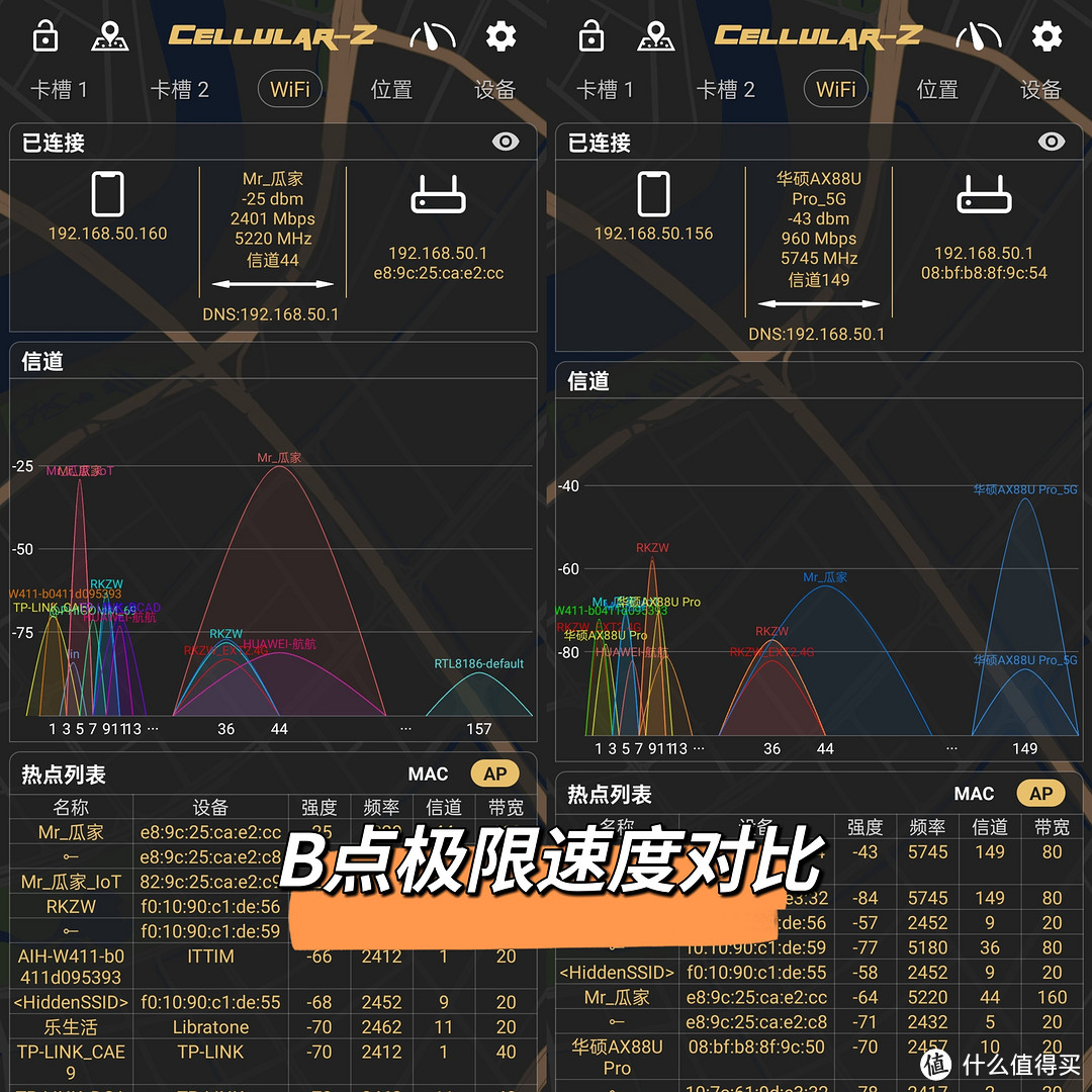 我的AX88U Pro不香了！华硕RT-BE88U，满血WiFi 7、天花板10接口、PC级处理器，性能价格皆惊喜！