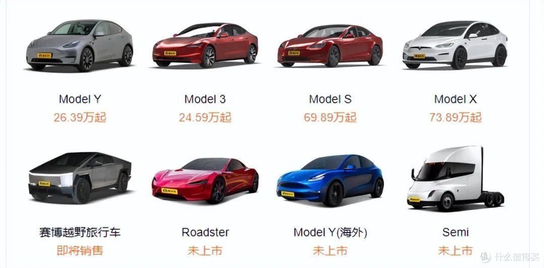 真急了被中国车企围攻后特斯拉宣布8万开走全新model3y