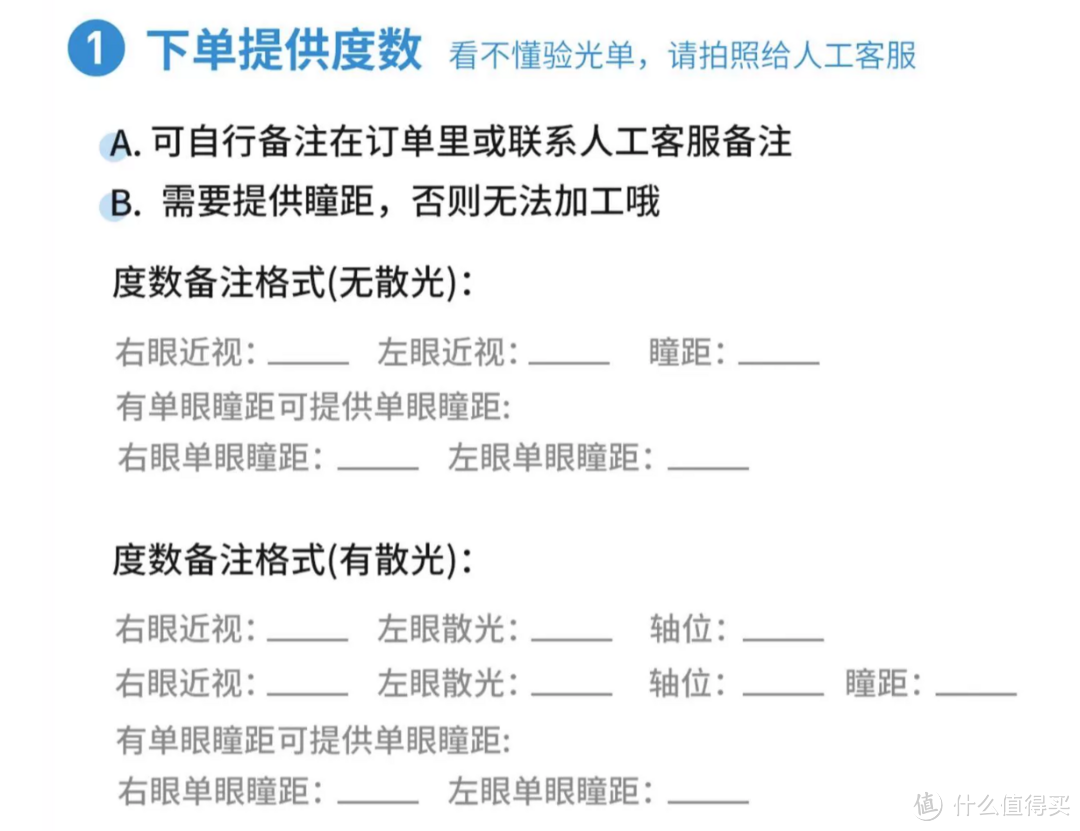 眼镜节来了！线上配镜保姆式全教程！附依视路产品推荐