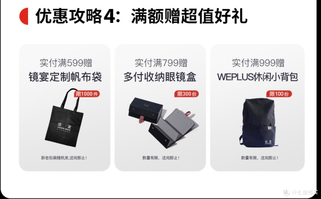 眼镜节来了！线上配镜保姆式全教程！附依视路产品推荐