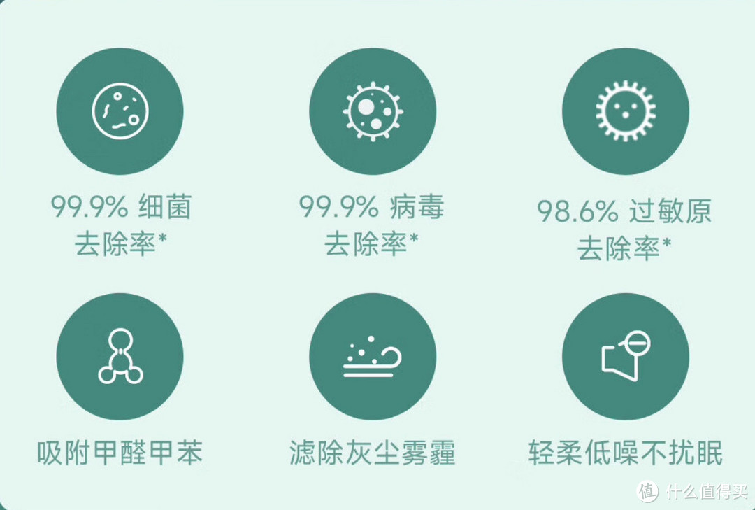 居家空气净化的卫士，健康的守护者，小米空气净化器4Pro