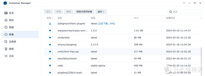 私人医学影像平台，群晖Docker轻松搞定！