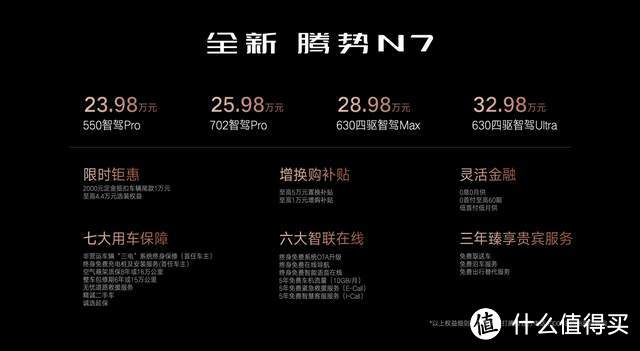 23.98万，全新腾势N7上市，百万元内豪华纯电SUV