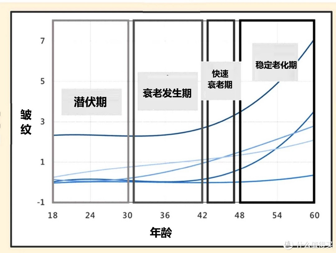 30+宝妈是如何做到不松弛不垮脸的，真得要好好护肤好好爱自己！