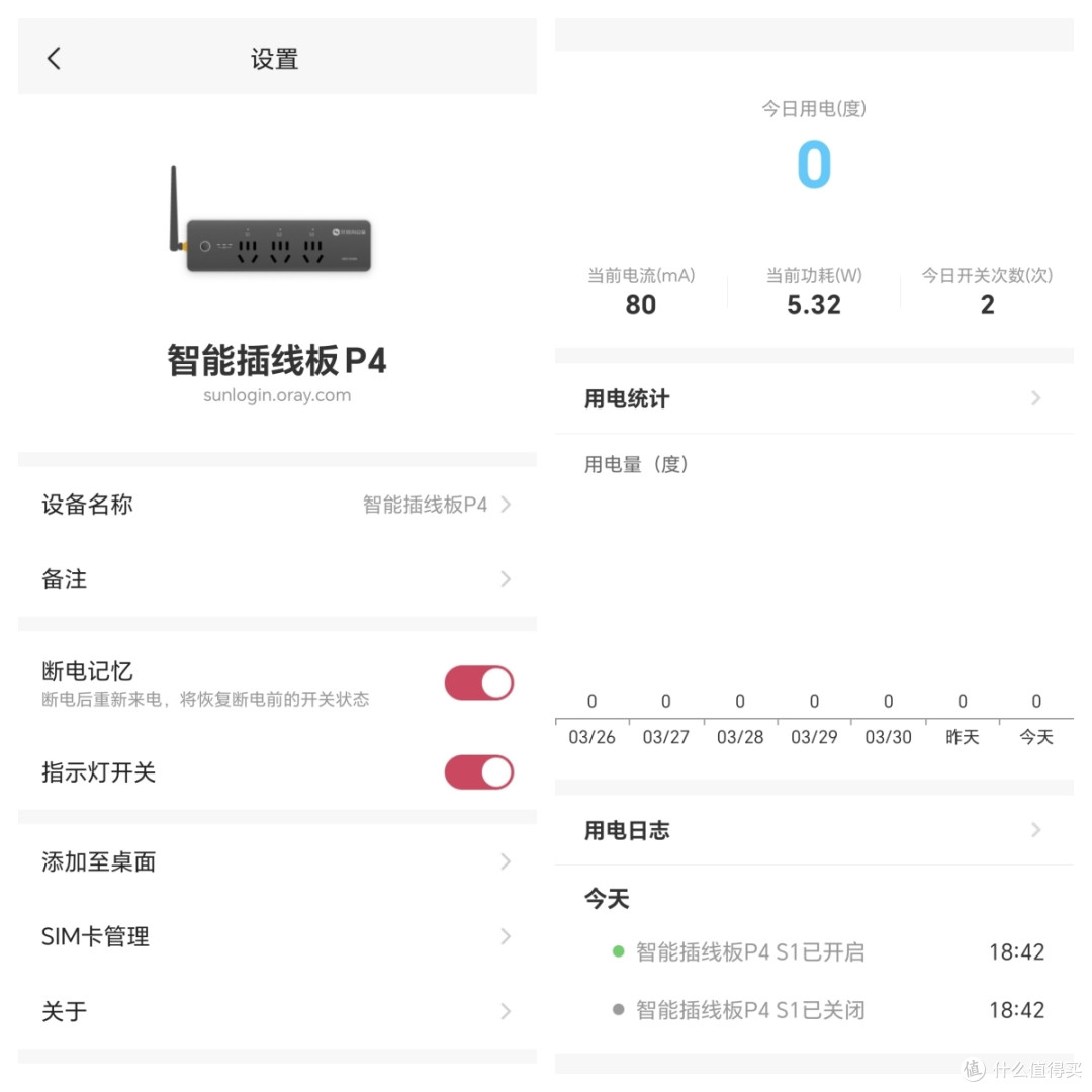 假期出行无忧,贝锐向日葵4G智能插线板P4守护我的家