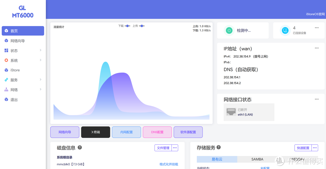 路由器变成NAS，iStoreOS一键部署脚本来啦