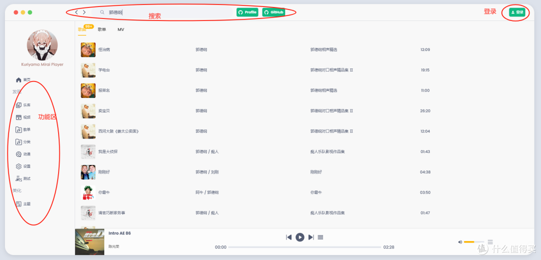 开源免费软件推荐，清爽网易云Web播放器KM-Music-Player。