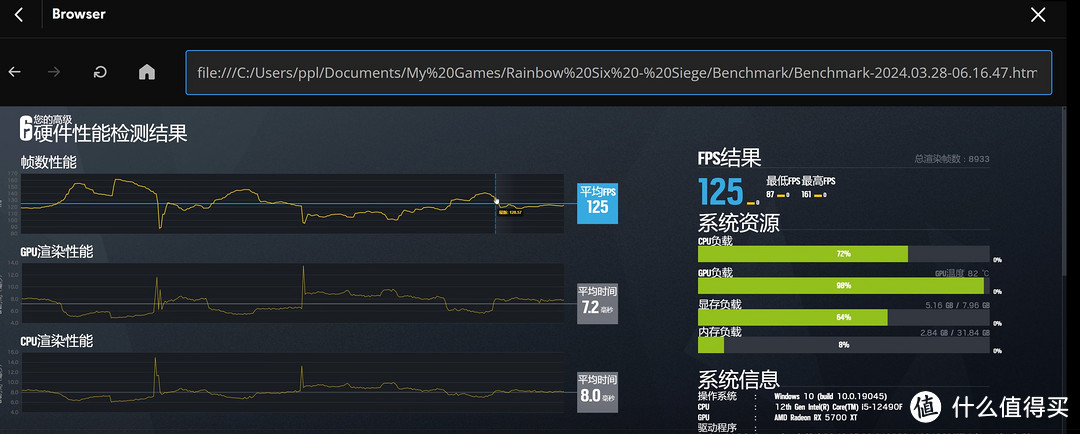 2024年性价比比装机CPU应该怎么选-12490F黑盒小钢炮，开黑就用它and装机方案分享！