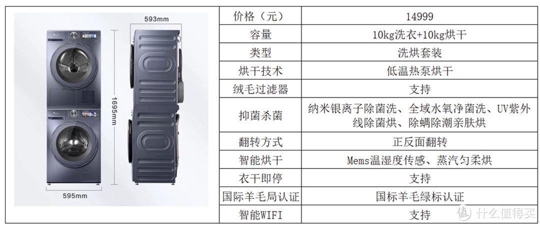 洗烘套装选购攻略，想用洗烘套装却不知道选哪款产品，高性价比小天鹅超薄全嵌洗烘套装开箱实测