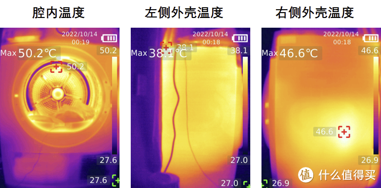 洗烘套装选购攻略，想用洗烘套装却不知道选哪款产品，高性价比小天鹅超薄全嵌洗烘套装开箱实测