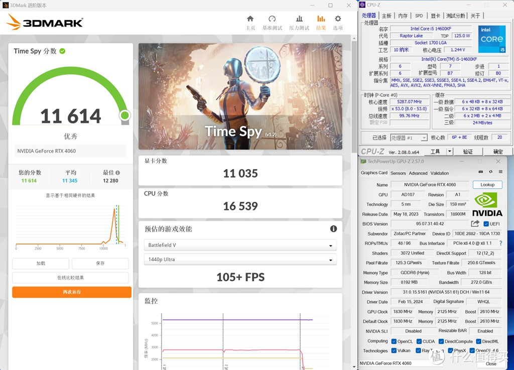 性能不是问题，价格才是关键，索泰天启RTX4060显卡实测！