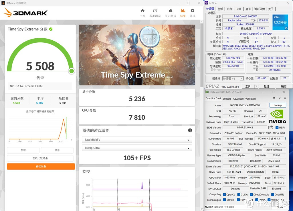 性能不是问题，价格才是关键，索泰天启RTX4060显卡实测！