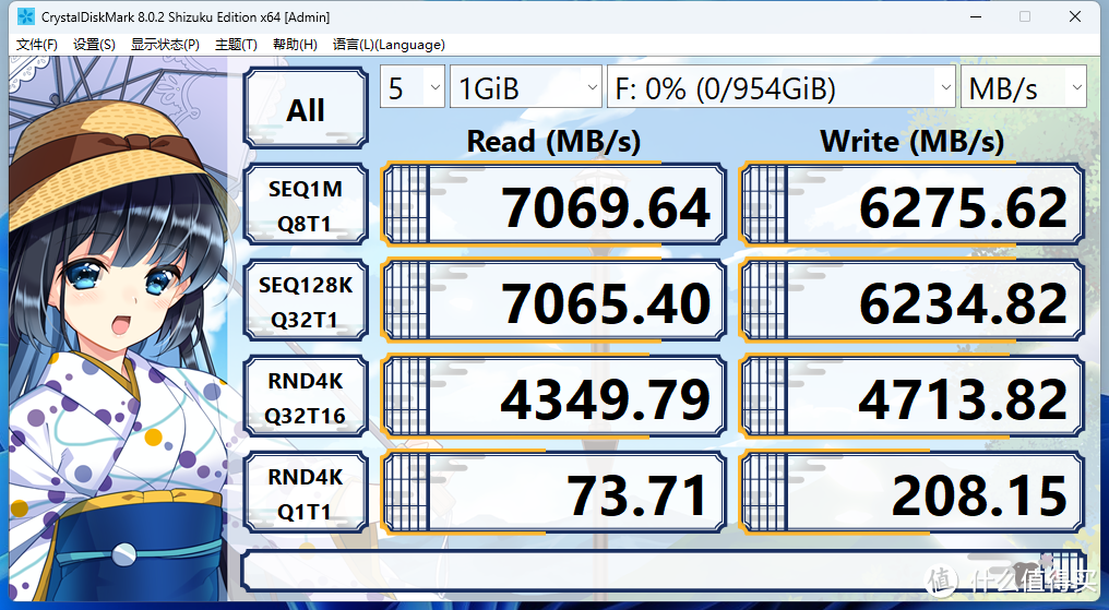 AMD 锐龙 R7 8700G 真香！