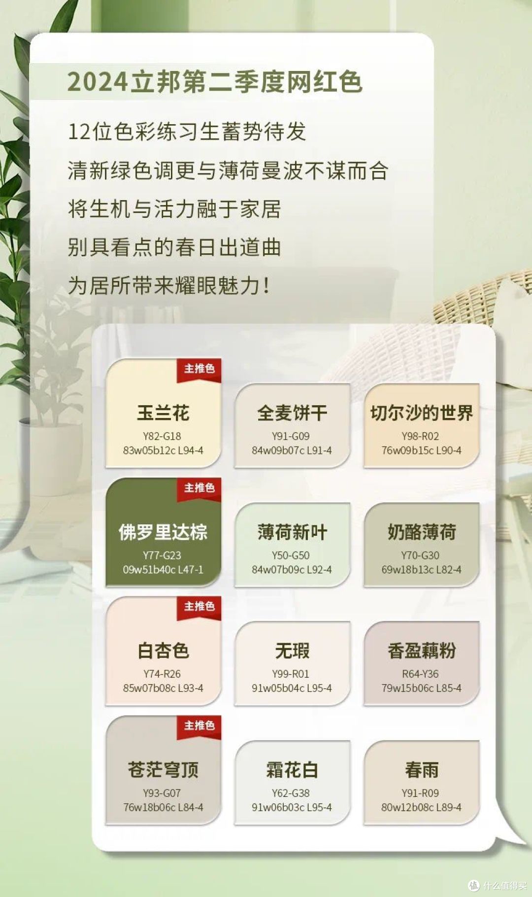 立邦、多乐士？线上、线下？——搞定涉及范围最广的材料，乳胶漆