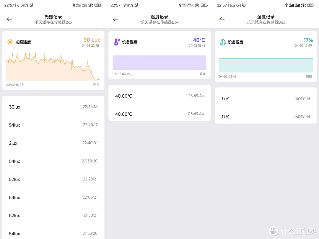 Apple和米家智能家居全面兼容！乐天派人体存在传感器实测反馈