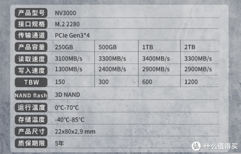 高点入手固态硬盘，639元2TB的朗科NV3000绝影是否值得？