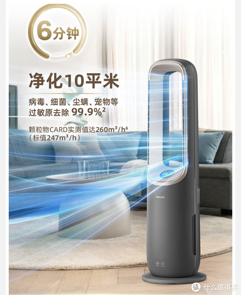 好家电你必须知道,飞利浦空气净化器产品选购评测