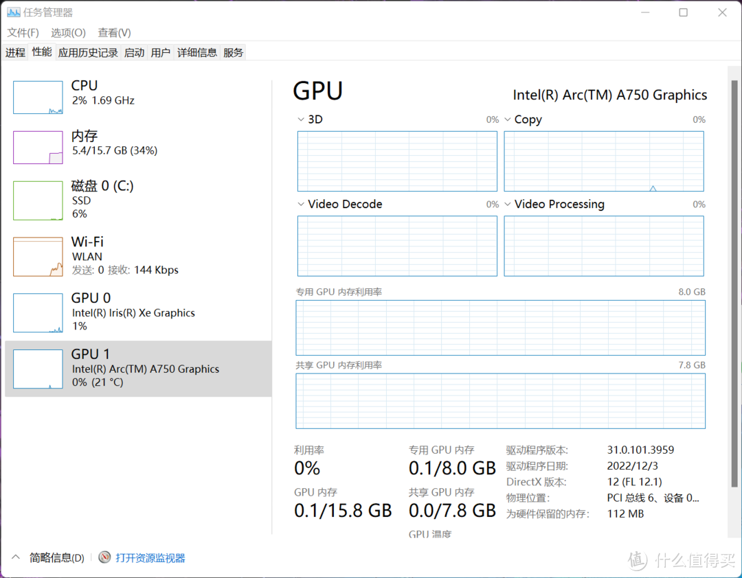 搭建平价雷电显卡扩展坞，以Intel A750搭配i5笔记本电脑为例