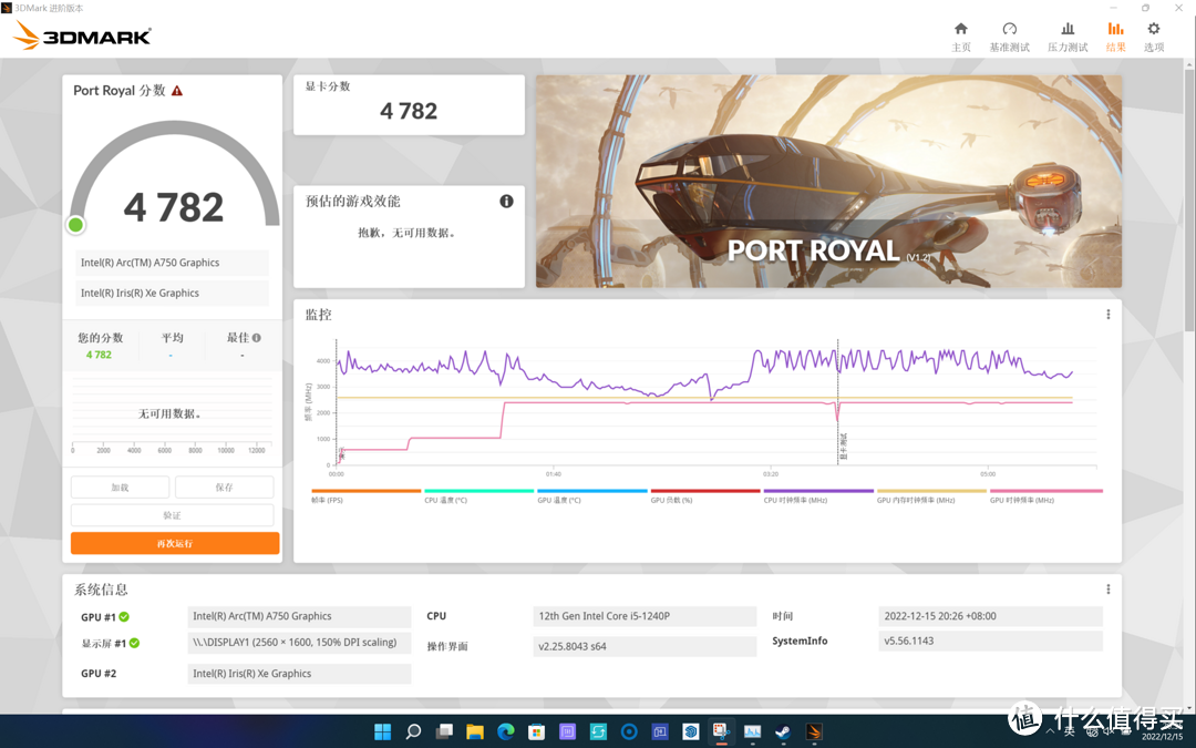 搭建平价雷电显卡扩展坞，以Intel A750搭配i5笔记本电脑为例