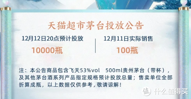 飞天茅台大放量：天猫、京东，2024全年预告