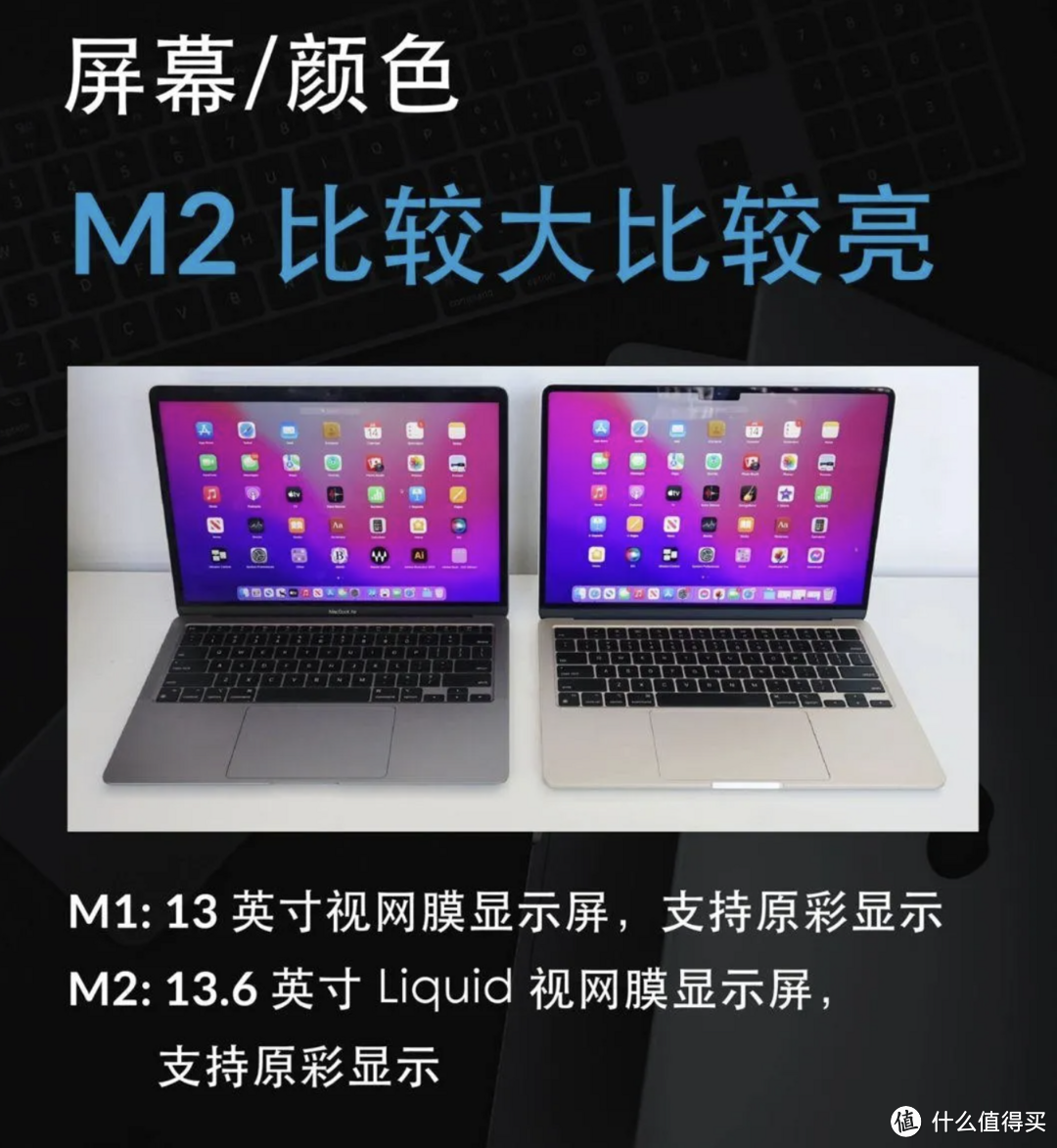 MacBook选购指南！M1 M2 M3芯片怎么选？是选择Air还是Pro,看完这篇你就明白了！