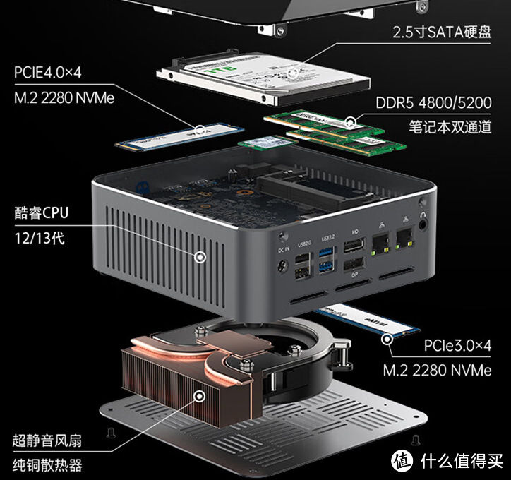 这届网友真的很挑！这台i9-13900H旗舰小主机你总没得说了吧