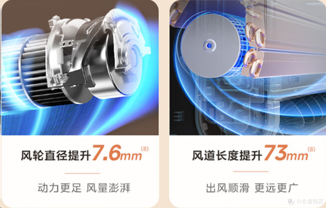 全新上市的美的风尊二代挂机空调值得购买吗?美的风尊180°旋转控风科技深度解析告诉你答案!
